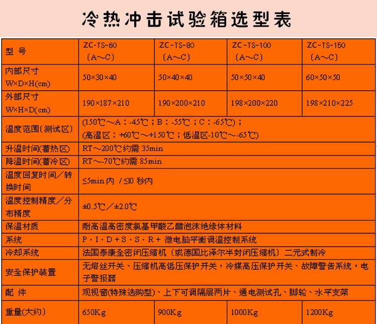 冷熱沖擊試驗箱選型表