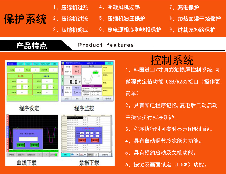 產(chǎn)品控制系統(tǒng)介紹