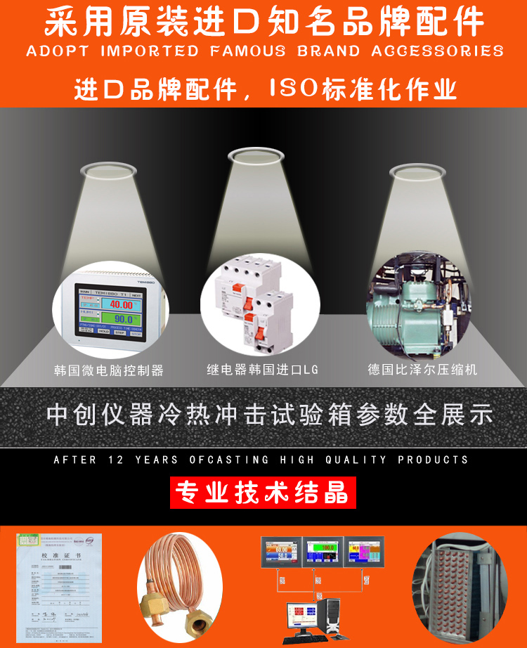 品牌配件介紹